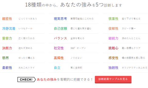 転職前に準備としてグッドポイント診断は必須